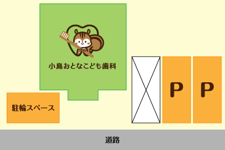当院の駐車場について