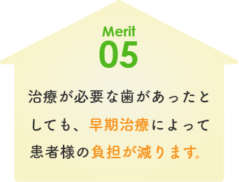 治療が必要な歯があったとしても、早期治療によって患者様の負担が減ります。